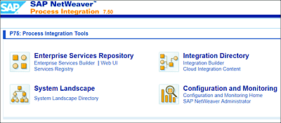 Process Integration Tools Landing Page