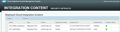 Cloud Integration Content Management Cockpit