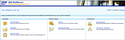 System Landscape Directory