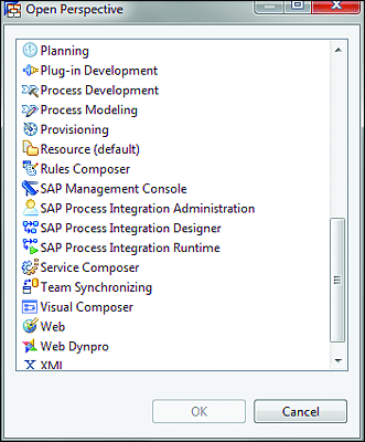 SAP PO Perspectives in SAP NetWeaver Developer Studio