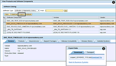 Steps to Manually Export an SLD to a Business System