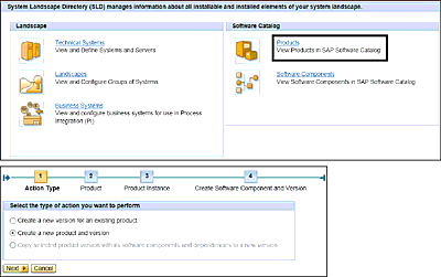 First Steps for Creating a Product in the SLD