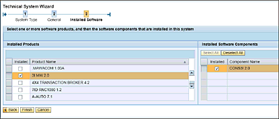 Adding Software Components to a Technical System