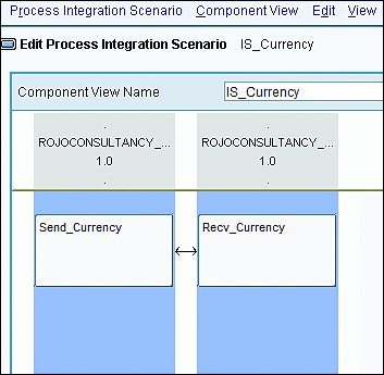 Process Integration Scenario in ES Builder