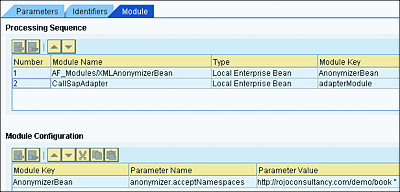 Example of XMLAnonymizerBean Configuration