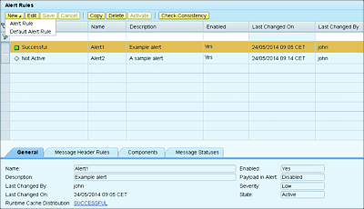 Process Flow of Alert Rules and Their Components