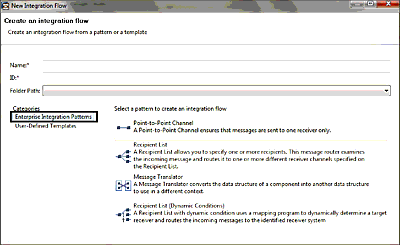 Enterprise Integration Patterns for iFlow Supported by SAP NetWeaver Developer Studio