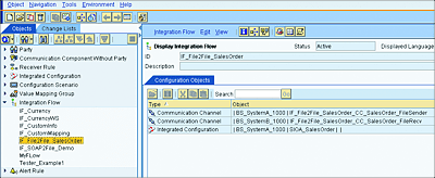 An iFlow in the Integration Directory