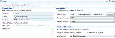 The iFlow’s Receiver Communication Channel Configuration