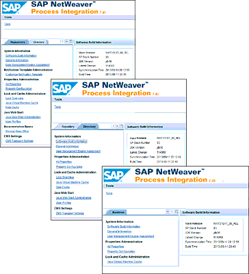 Central Administration Tool