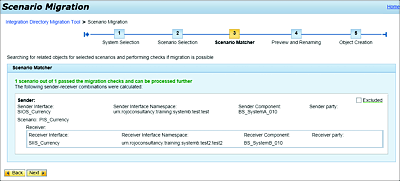 Example of a Scenario That Passed the Matcher Check