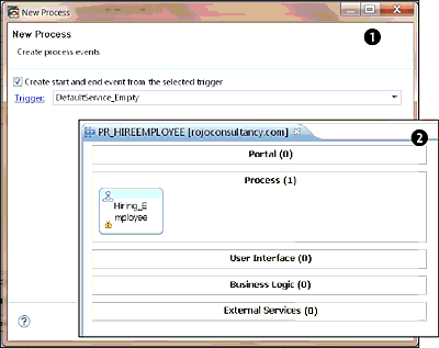 New Process Event and Overview of the Product after the Creation of a Process