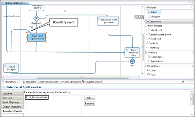 Example Configuration of a Boundary Event Attached to an Automated Activity