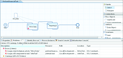 Example of a Process with Errors