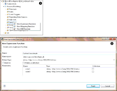 Steps Involved in Creating the Custom Functions in an SAP BPM Project