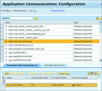 Status of Nonconfigured Service Group for Process DC