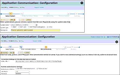 First Steps of Creating a New Provider System