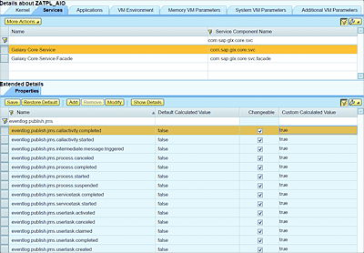 Setup of Services to Publish SAP BPM Events