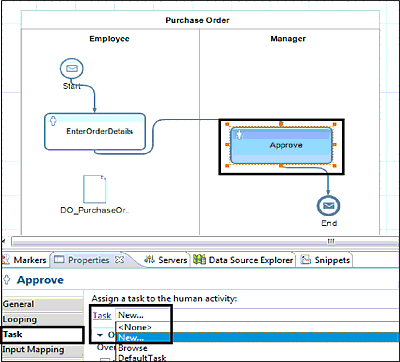 Created and Assigned Web Dynpro UI to Task