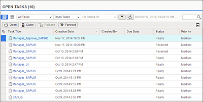 SAP BPM Inbox Tasks for SAPUI5