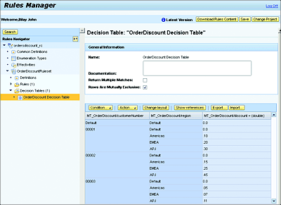 Rules Manager Editing Tool