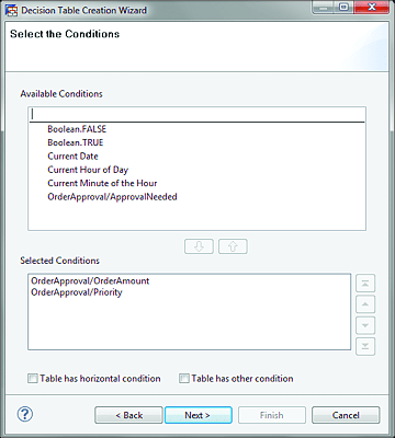 Select Conditions for Decision Table