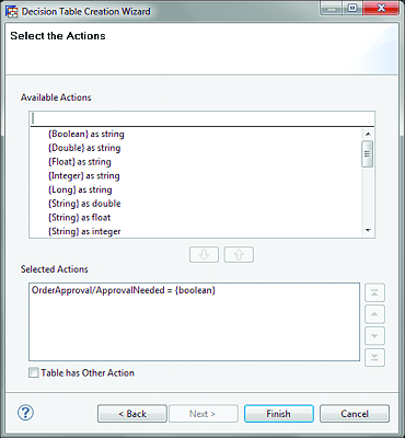 Select Actions for Decision Table