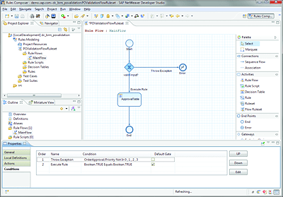 Gateway Activity for Input Validation