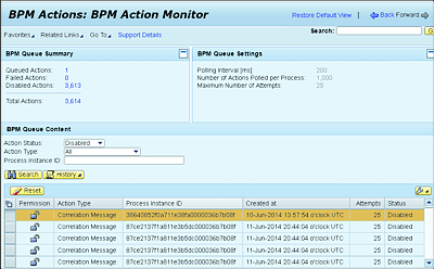 SAP BPM Action Monitor