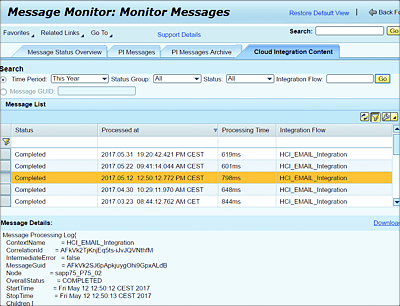 Impression of the Cloud Integration Content