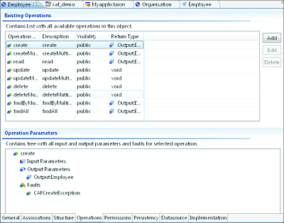 List of Standard Operations in a Business Object