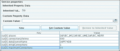 Database Connection Pool Settings