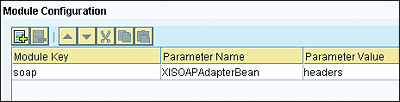 Module Configuration for HTTP Tracing