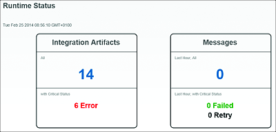 Runtime Status from WebUI