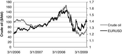 ch04fig002.eps