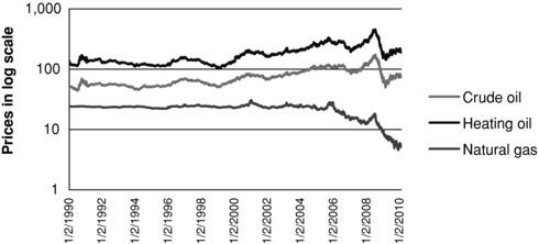 ch04fig003.eps