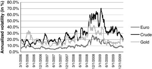 ch04fig10.eps