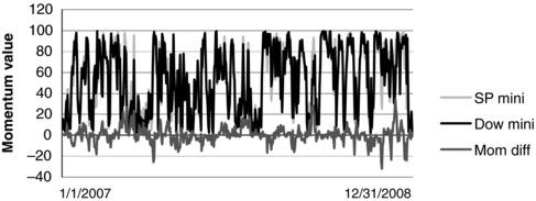 ch04fig013.eps