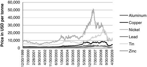 ch04fig016.eps