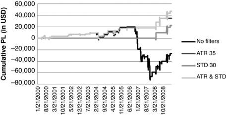 ch04fig021.eps