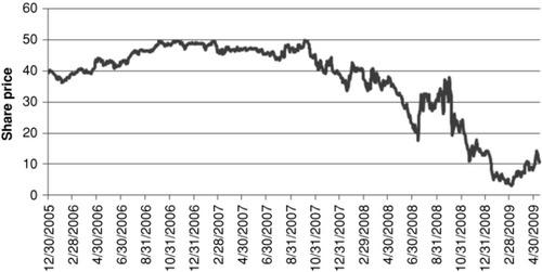 ch08fig002.eps