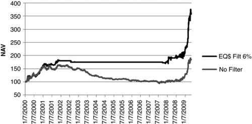 ch08fig004.eps