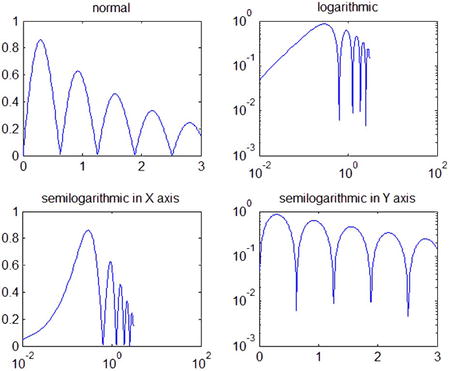 A978-1-4842-0316-3_2_Fig9_HTML.jpg