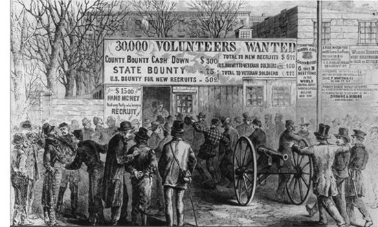 RECRUITING IN CITY HALL PARK, NEW YORK CITY (1864)