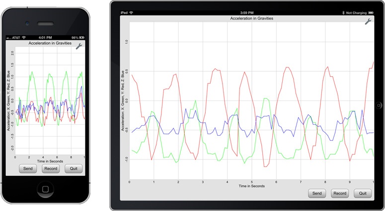 The Accelerometer app