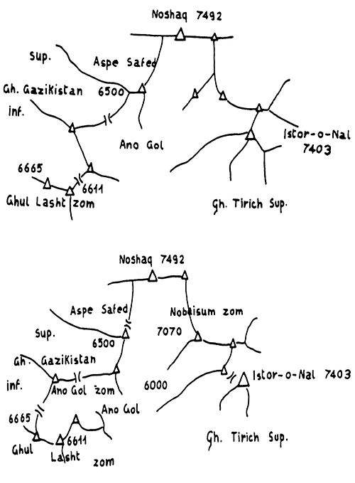 Sketch_map_Upper_Tirich_Glacier_area.jpg