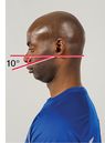 Figure 4.15 Normal range of motion for the head and neck.