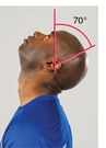 Figure 4.15 Normal range of motion for the head and neck.