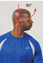 Figure 4.15 Normal range of motion for the head and neck.