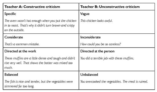 constructive and unconstructive criticism